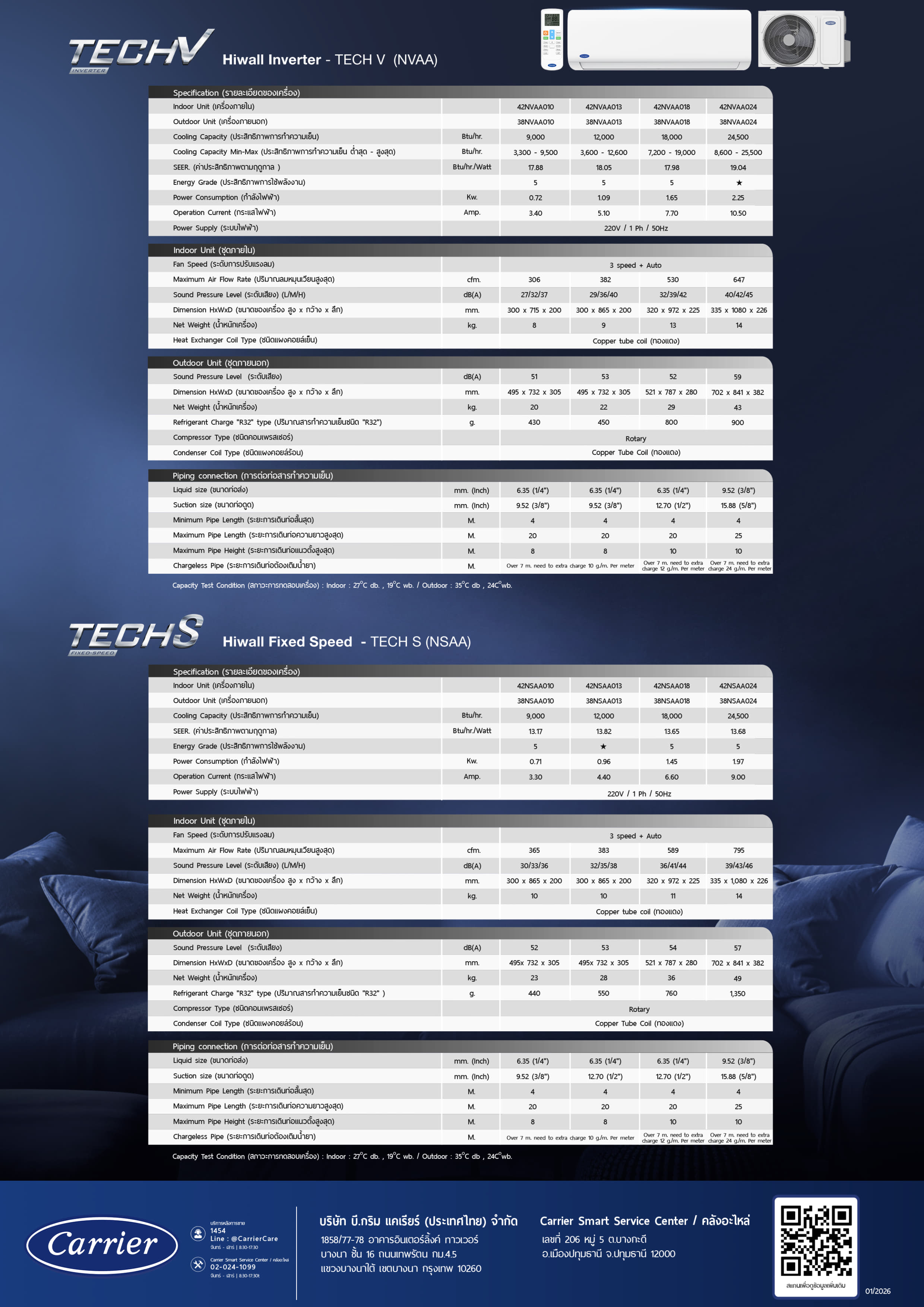 Catalog-TECH V_TECH S _2